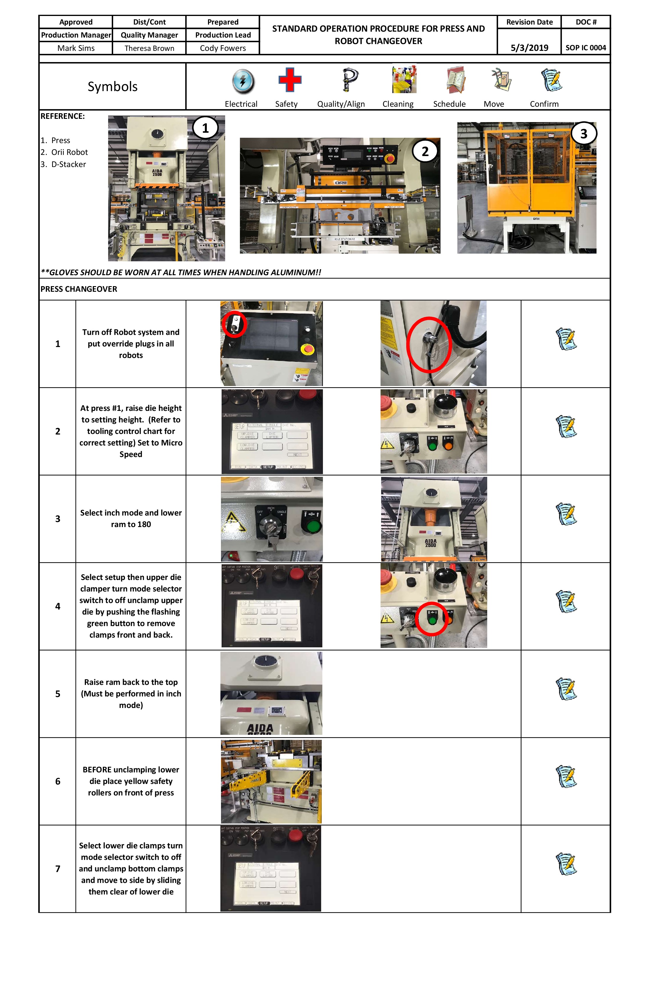 /docs/files/SOP IC 0004 Standard Operation Procedure For Press and Robot Changeover(1559842648)[0].jpg